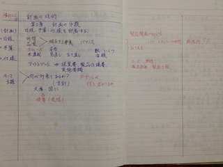計画の技術4 040102.jpg
