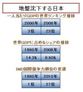 jibantinka-nihon.jpg